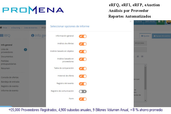 Imagen con los Reportes de Promena Software Compras