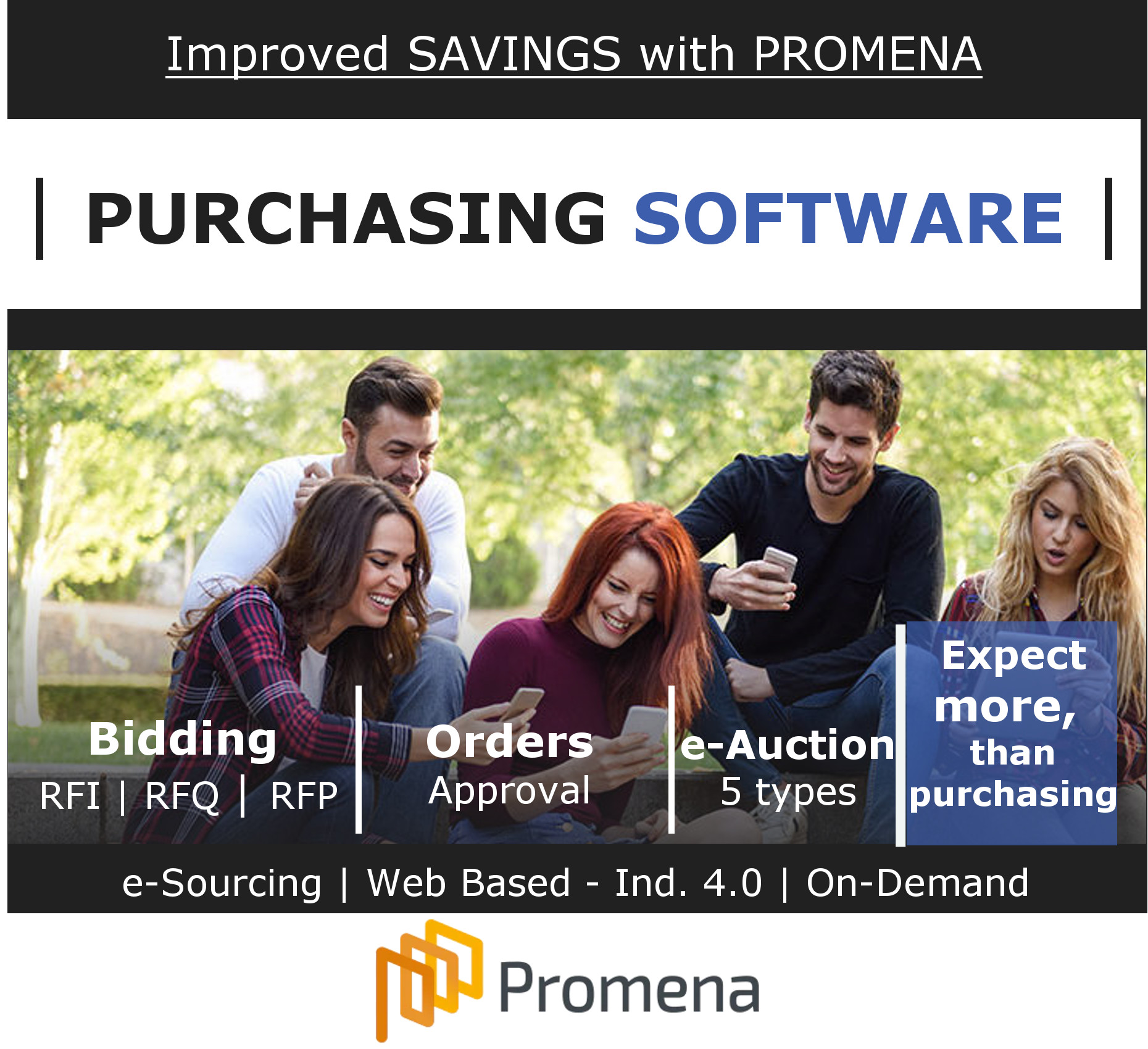 Promena Purchasing Software and Services